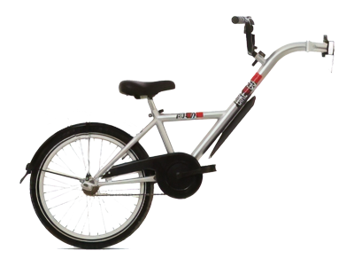Troisième roue